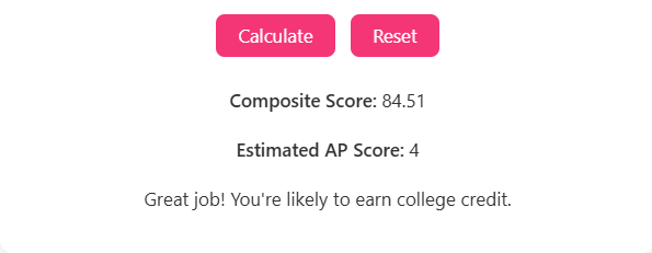 AP Biology Exam Score