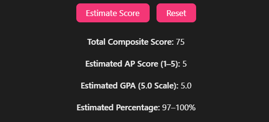 AP Calculus AB Exam