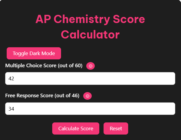 AP Chemistry Score Calculator