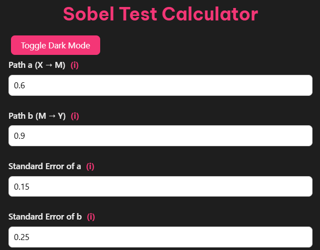 Sobel Test Calculator
