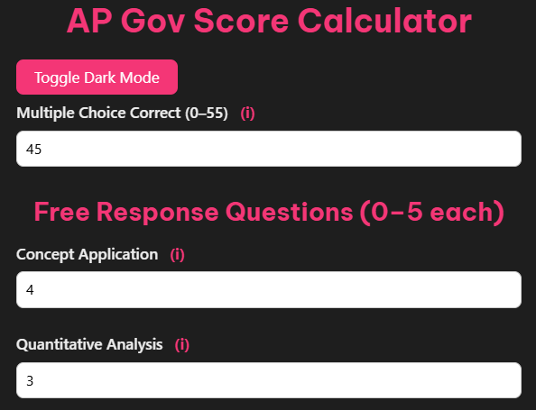 AP Gov Score Calculator