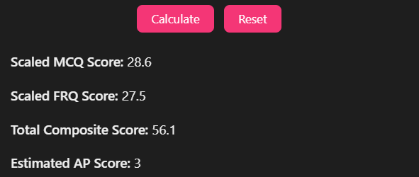 AP Lit Exam Score