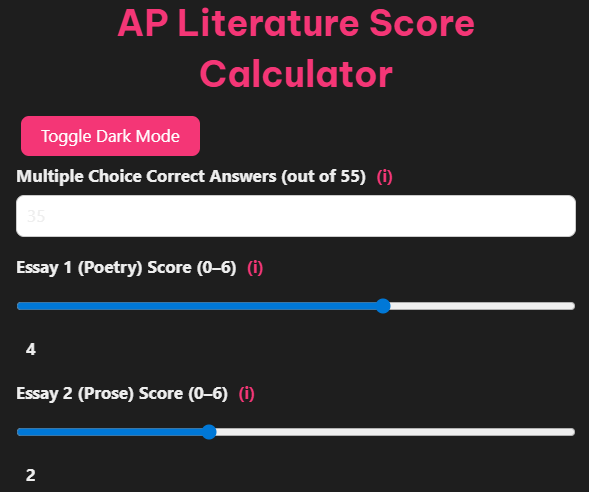 AP Literature Score Calculator