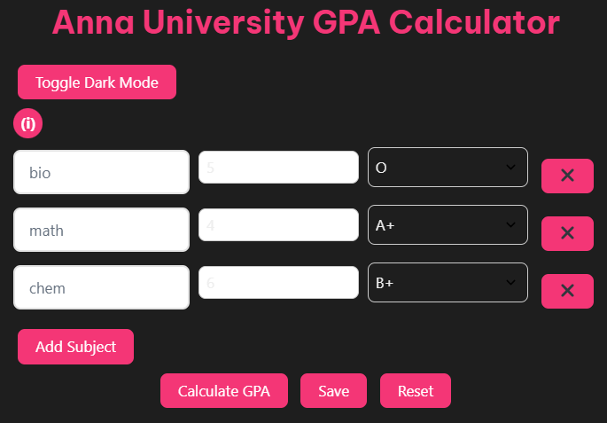 Anna University GPA Calculator