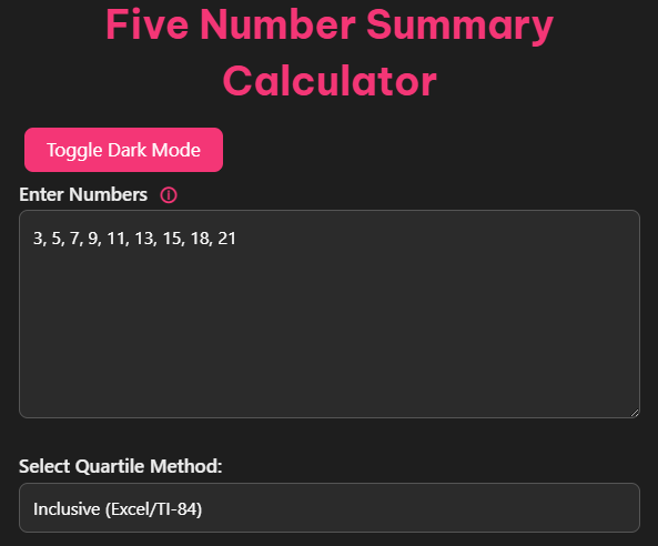 Five Number Summary Calculator