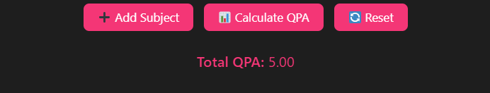 Quality Point Average Calculator