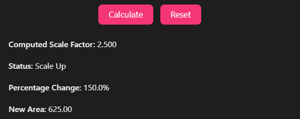 Scale Factor