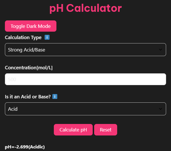 ph calculator