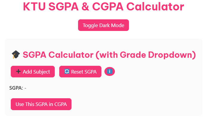 KTU CGPA Calculator