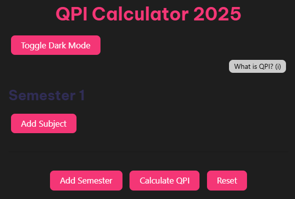 QPI Calculator