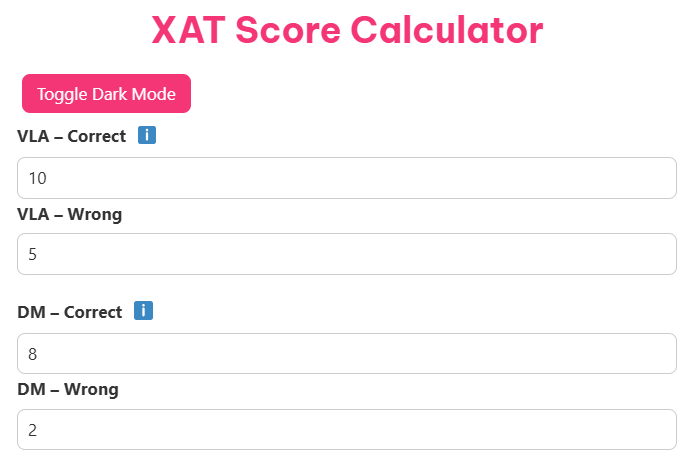 XAT Score Calculator